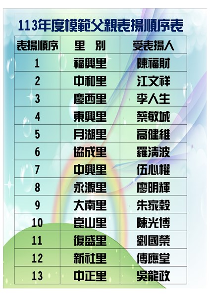 模範父親表揚名單